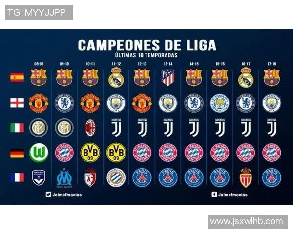 英格兰足球队发布五大新政策，全面提升整体实力与竞技水平