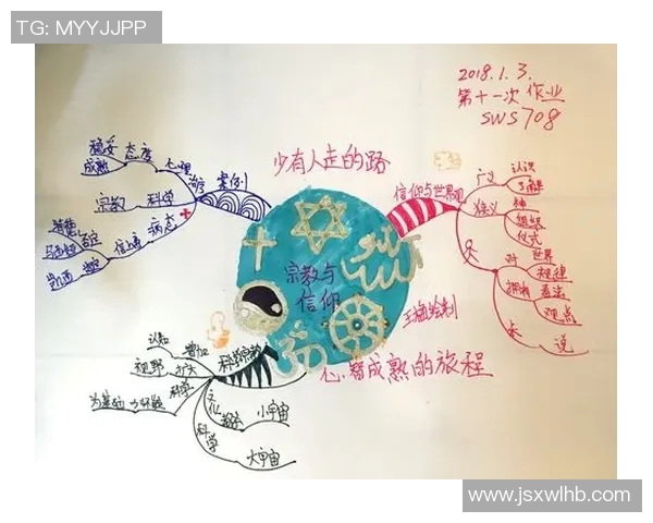 何思雨的成长之路与人生哲学探索：从平凡到卓越的心灵旅程