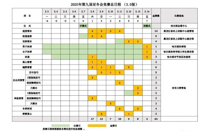 定了哈尔滨亚冬会赛事日程公布附购票+观赛指必赢下载南→(图1)