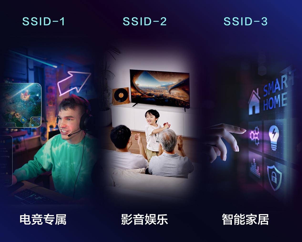 ROG魔盒 W必赢IFI7电竞路由器问世开启电竞潮玩新纪元(图5)