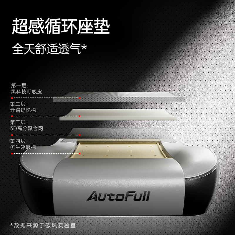 必赢登录新品发布傲风C3 Pro为专业电竞而生(图5)