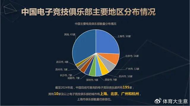 2024必赢平台中国电竞产业报告：国内电竞用户约490亿射击类游戏玩家占14(图8)