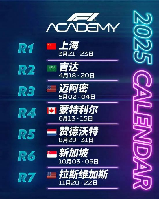 必赢官网F1中国大奖赛下周重磅开赛 带你看懂F1学院赛事(图7)