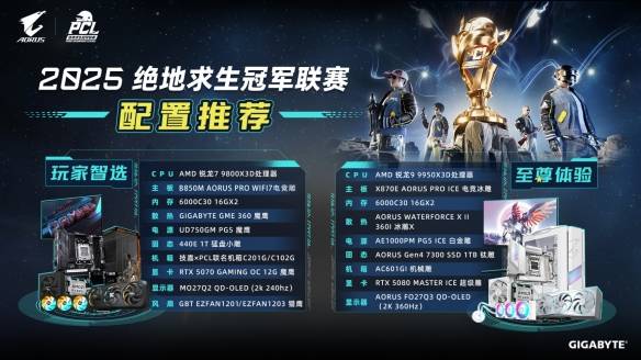 技嘉AORUS电竞主机联名PCL：助力畅快吃鸡体验必赢登录(图1)