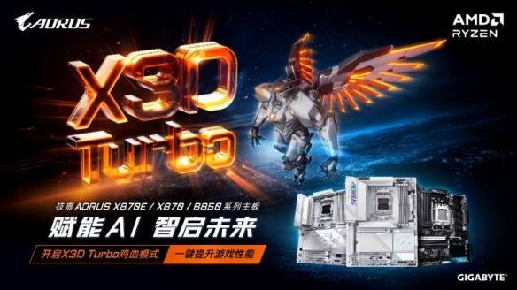 技嘉AORUS电竞主机联名PCL：助力畅快吃鸡体验必赢登录(图2)