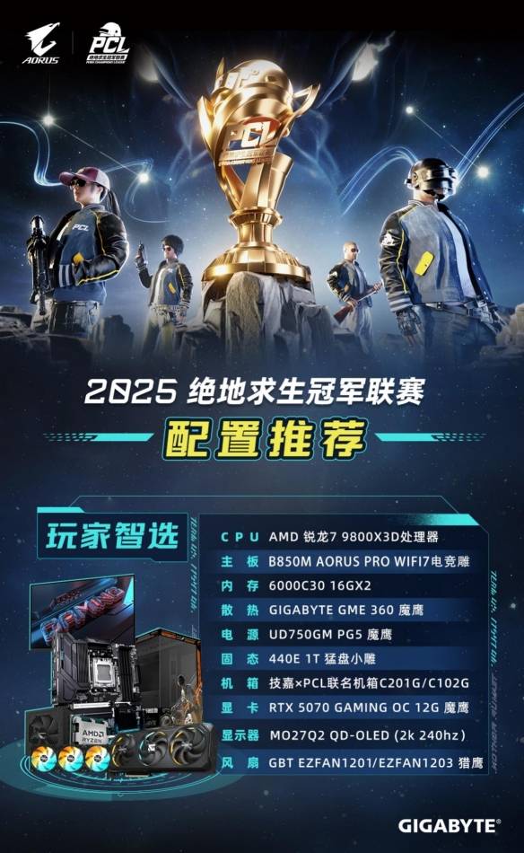 技嘉AORUS电竞主机联名PCL：助力畅快吃鸡体验必赢登录(图4)