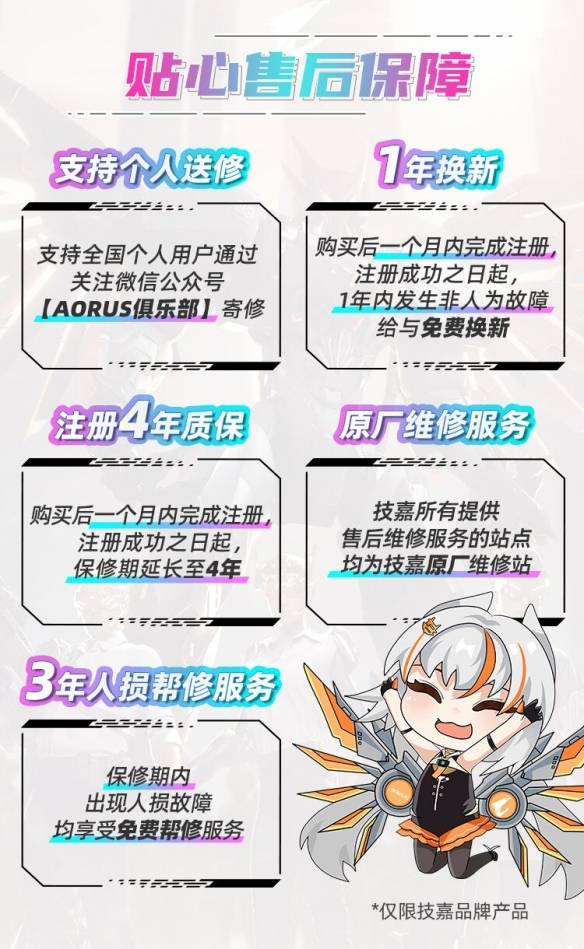 技嘉AORUS电竞主机联名PCL：助力畅快吃鸡体验必赢登录(图11)
