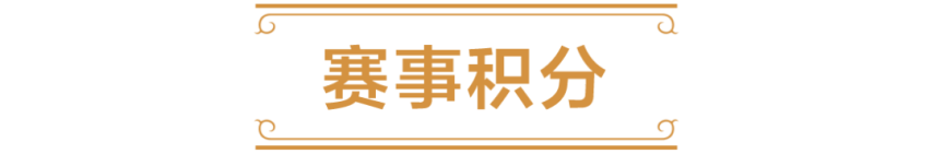2025炉石传说国服电竞计划前瞻必赢注册(图5)