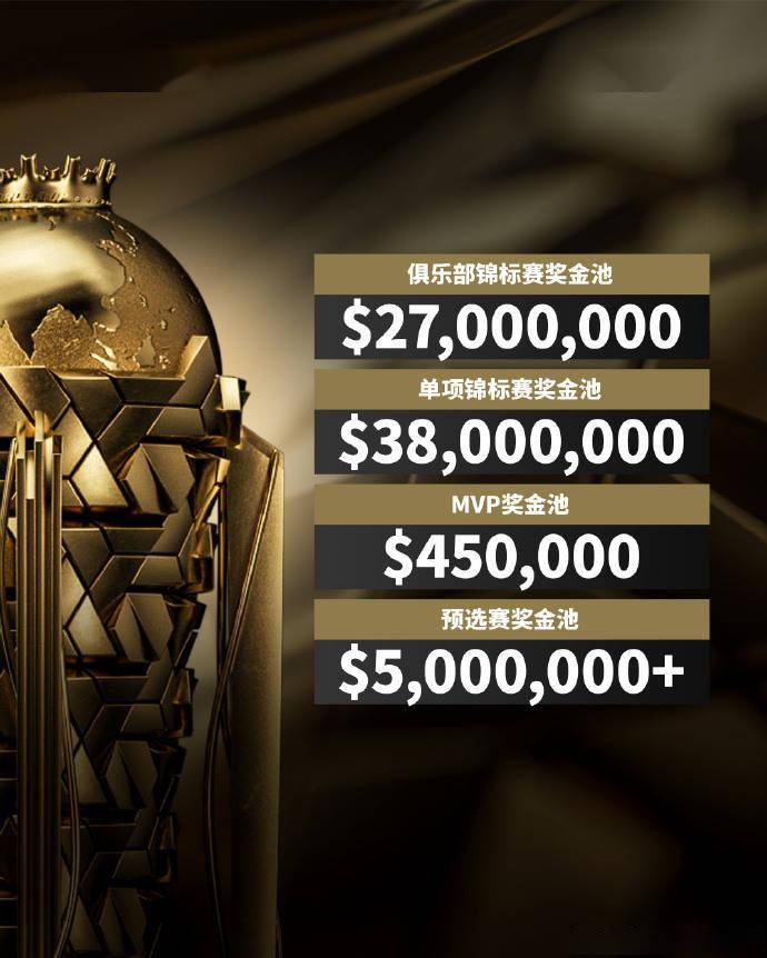 必赢网址2025 电竞世界杯 24 个正赛项目公布英雄联盟DOTA2 等入围(图3)