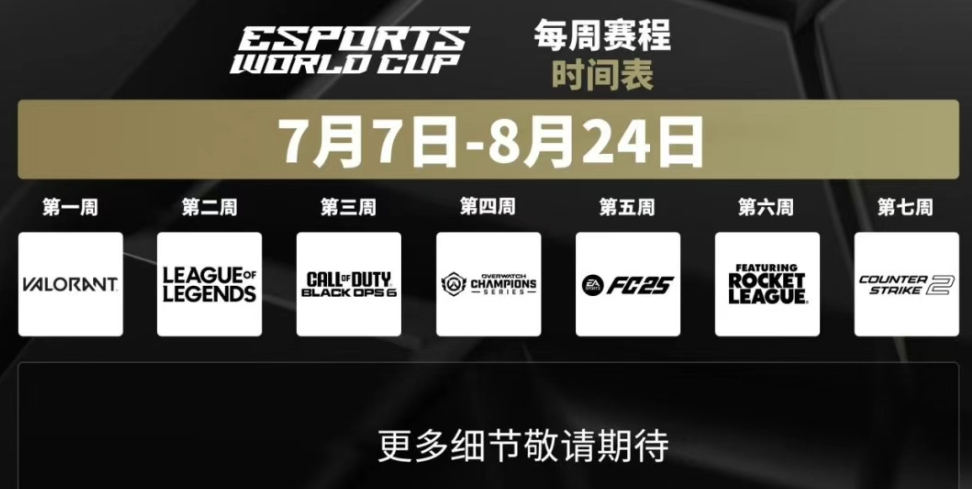 必赢app2025年电竞世界杯赛程出炉(图1)