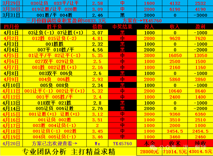 必赢登录周日英超富勒姆VS切尔西：比分预测及赛事分析(图1)