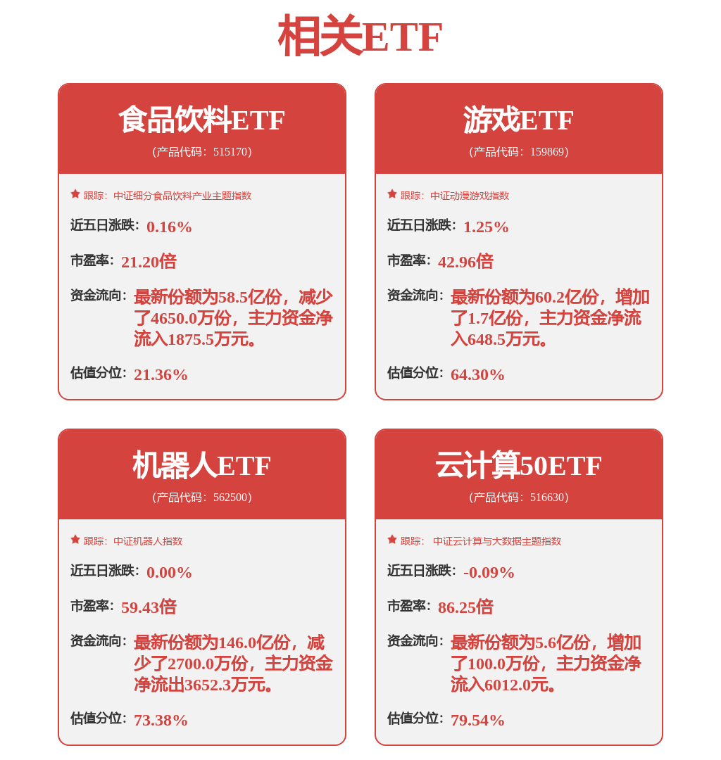 电竞板块4月18日涨056%三七互娱领涨主力资金净流入10必赢注册2亿元(图4)