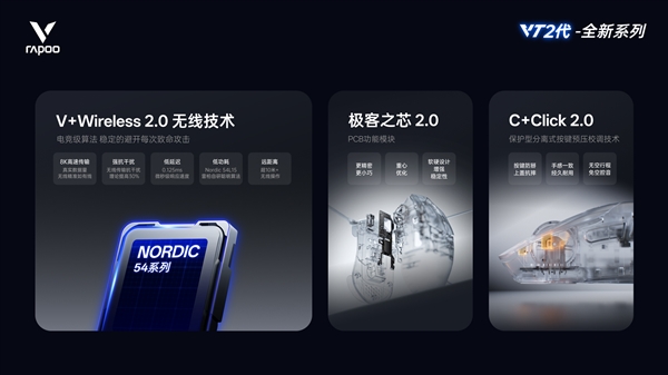 必赢下载Nordic54芯片无线电竞鼠标全球首发二代雷柏VT7系列VT3系列199起普及换代(图5)