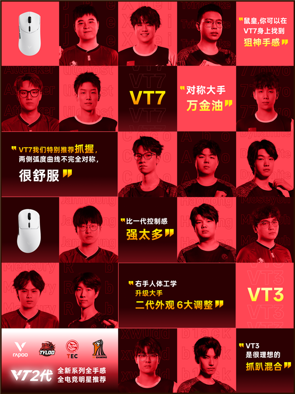 必赢下载Nordic54芯片无线电竞鼠标全球首发二代雷柏VT7系列VT3系列199起普及换代(图9)