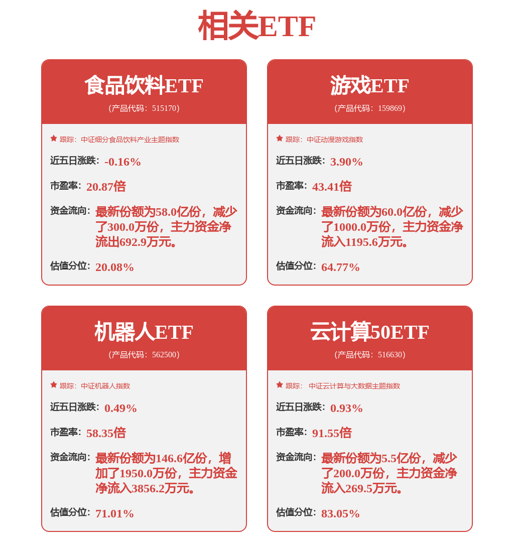 电竞板块4月22日跌084%天府文旅领跌主力资金净流出243亿必赢入口元(图4)