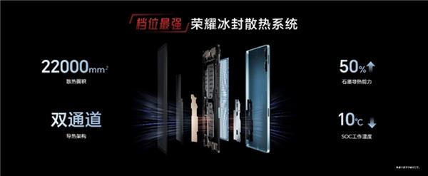 必赢官网电竞平板标杆之作荣耀平板GT发布 国补到手价144415元起(图8)