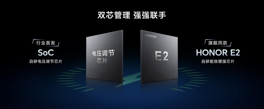 强如开必赢登录挂电竞性能旗舰荣耀GT Pro正式发布(图10)
