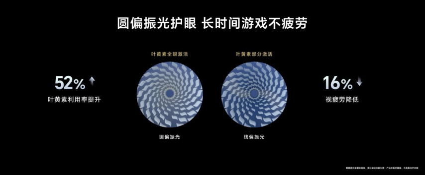 强如开必赢登录挂电竞性能旗舰荣耀GT Pro正式发布(图14)