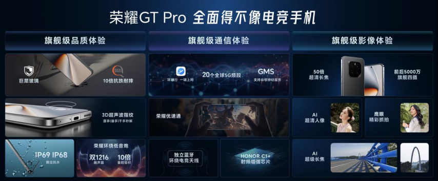 强如开必赢登录挂电竞性能旗舰荣耀GT Pro正式发布(图19)