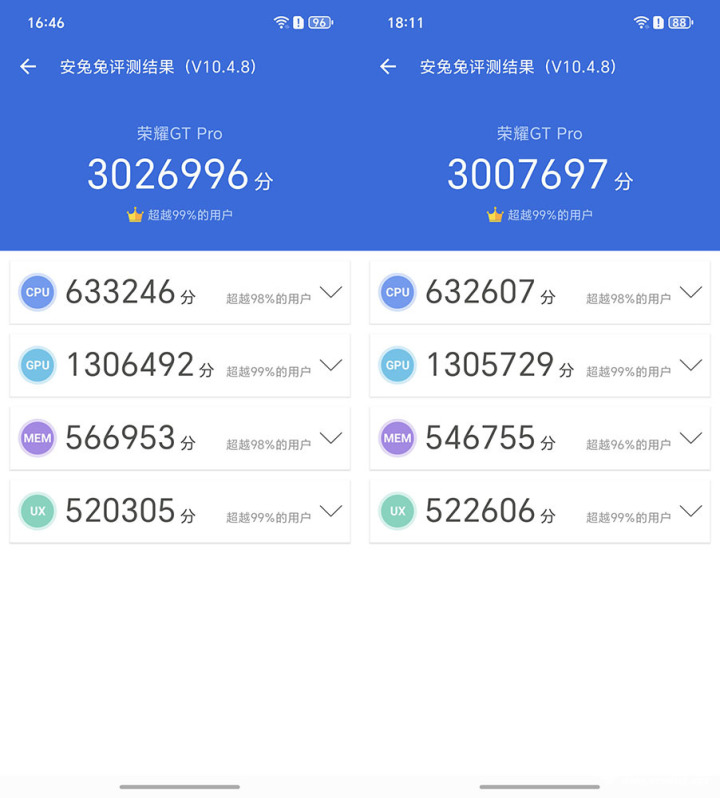 必赢入口荣耀GT Pro评测 电竞性能游戏帧率稳如泰山(图3)