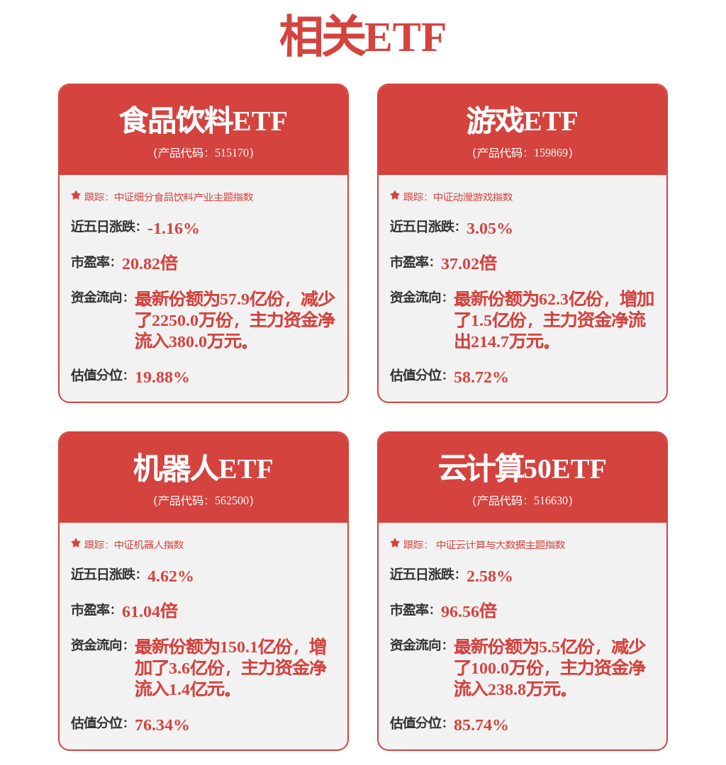 电竞板块4月24日跌084%天娱数科领跌主力必赢登录资金净流出378亿元(图4)