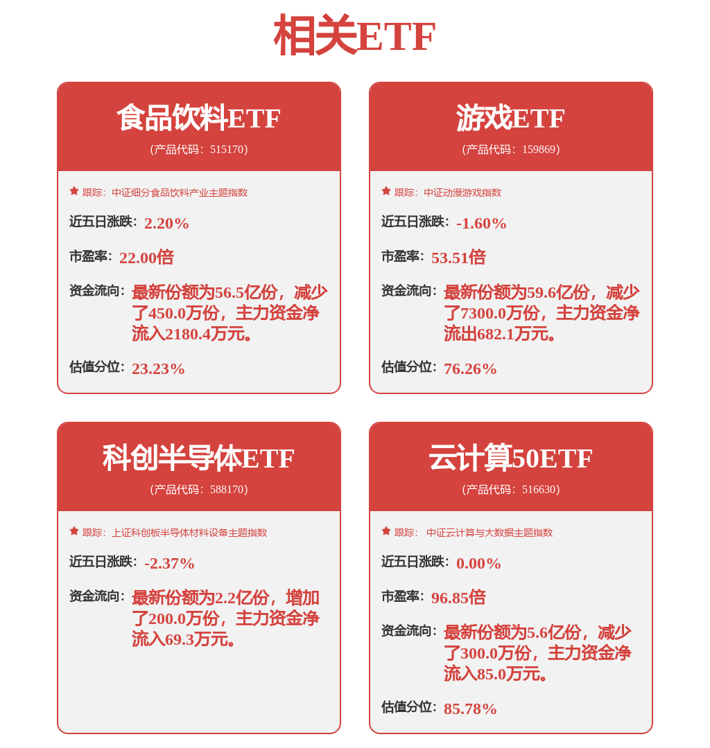 电必赢平台竞板块5月15日跌204%巨人网络领跌主力资金净流出572亿元(图4)